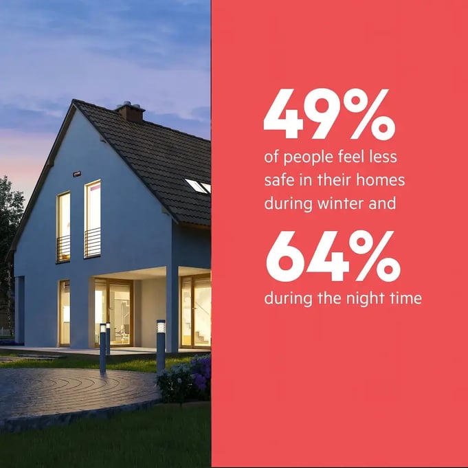 home winter and night time stats copy