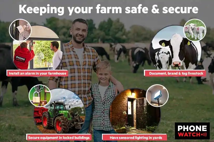 farm-security-ideas