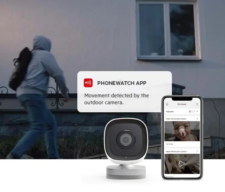 Live video security of your entire property