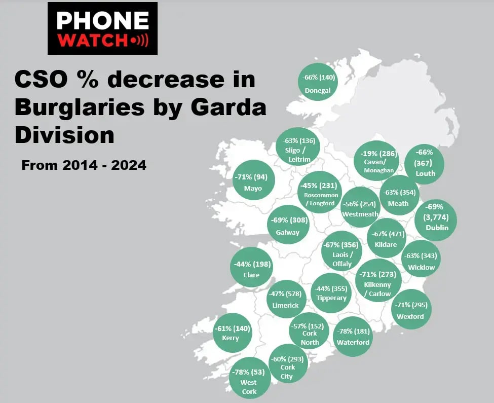 updated burglary map over 10 years updated burglary map over 10 years
