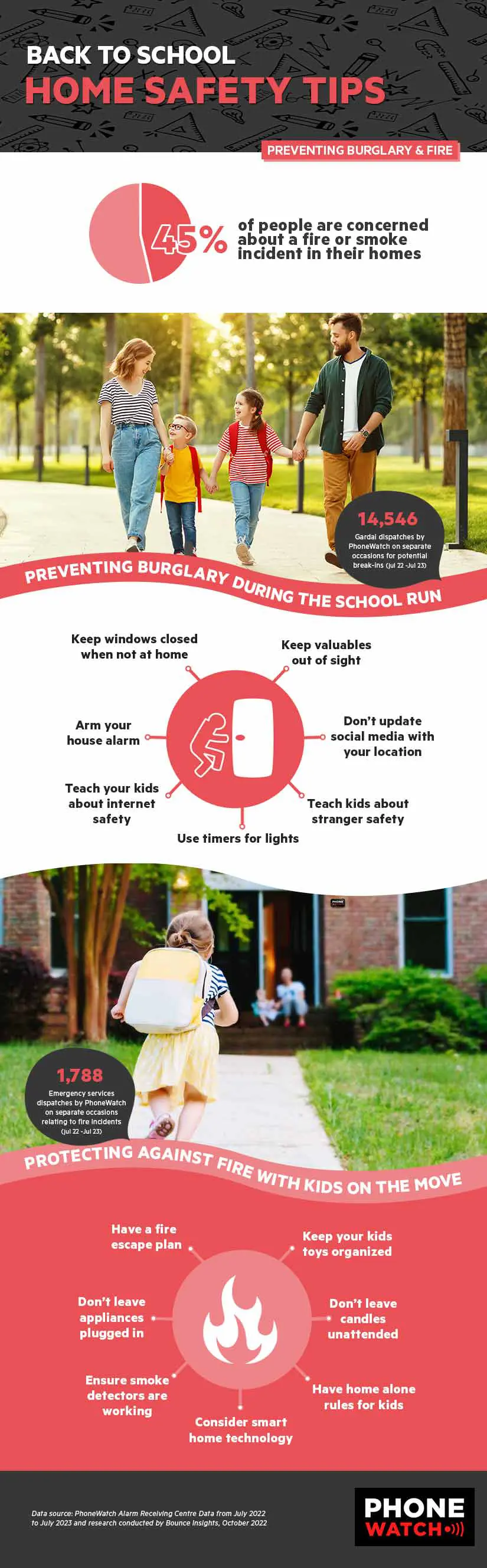 home safety tip back to school infographic