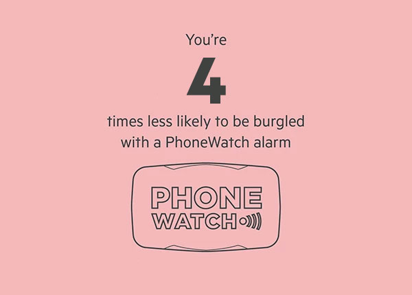 Homes with a monitored alarm are 4 times less likely to experience a break in