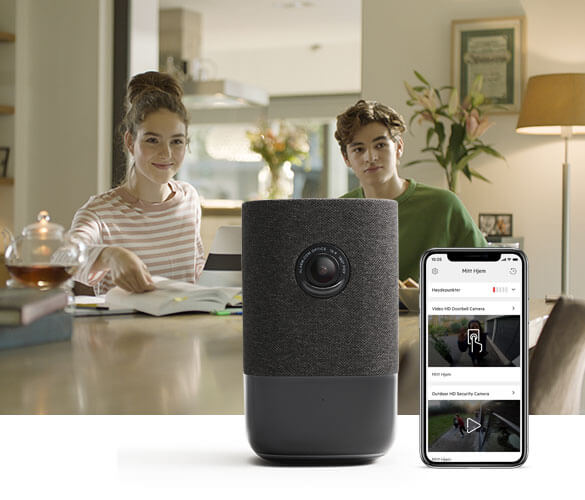 180° HD Video Cameras
